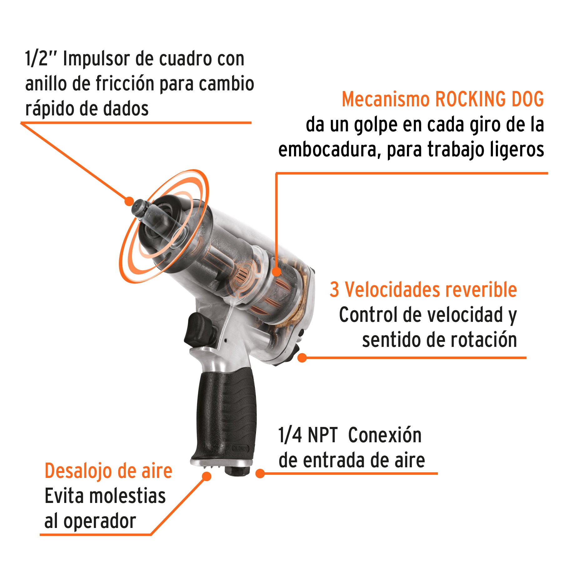 Kit de llave (pistola) de impacto 1/2", estuche plástico