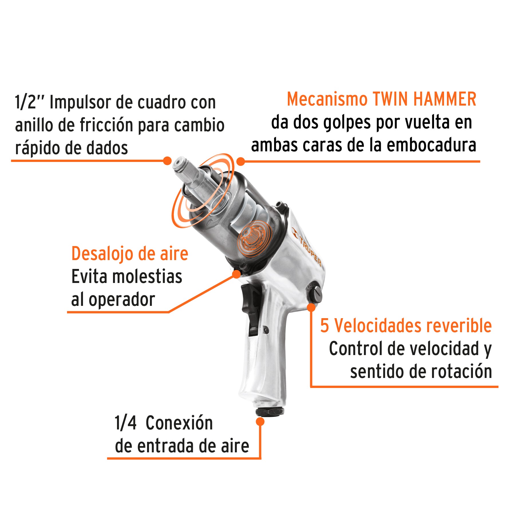 Kit de llave (pistola) de impacto 1/2" ind, estuche plástico