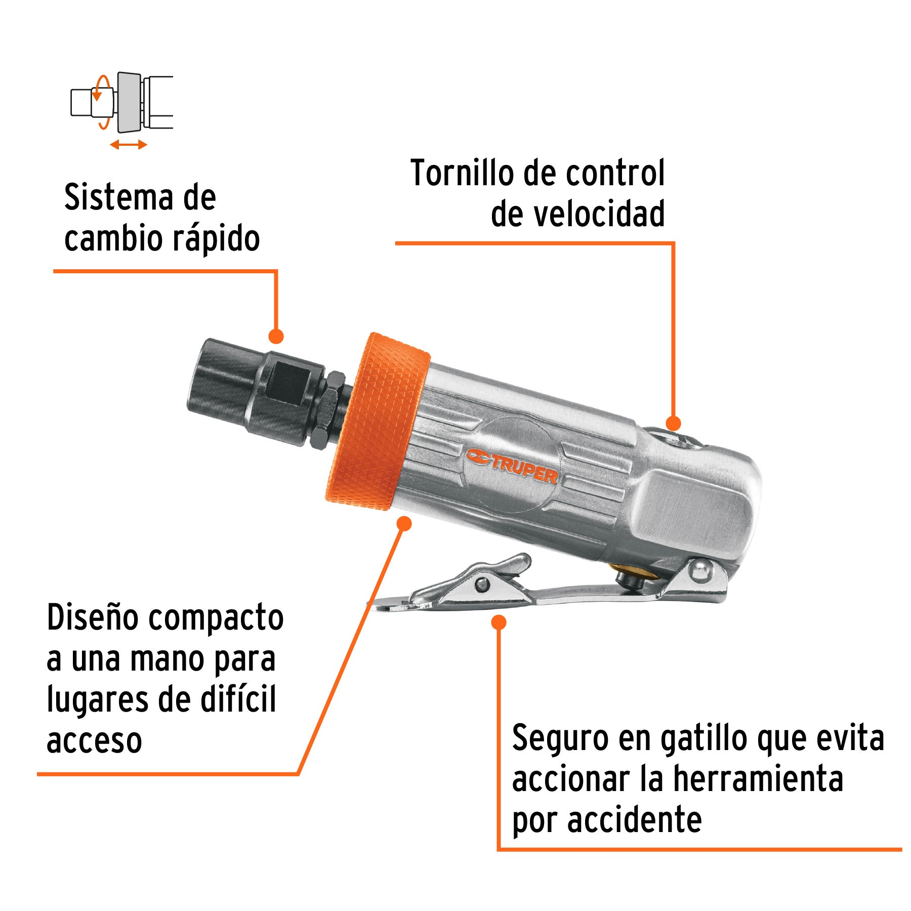 Kit de mini esmeriladora 1/4" con estuche plástico, TRUPER