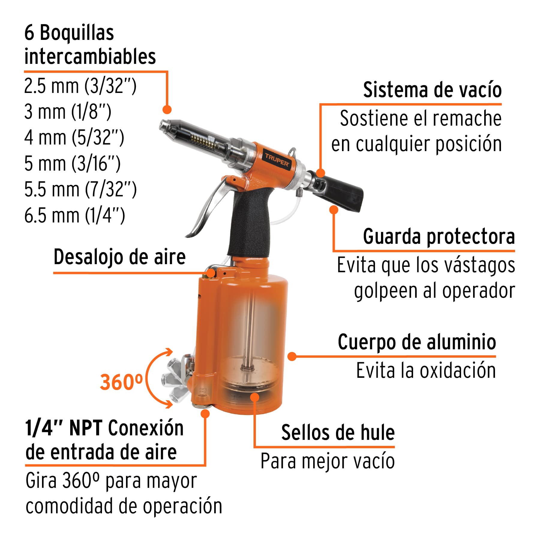Remachadora neumática 1/4", TRUPER