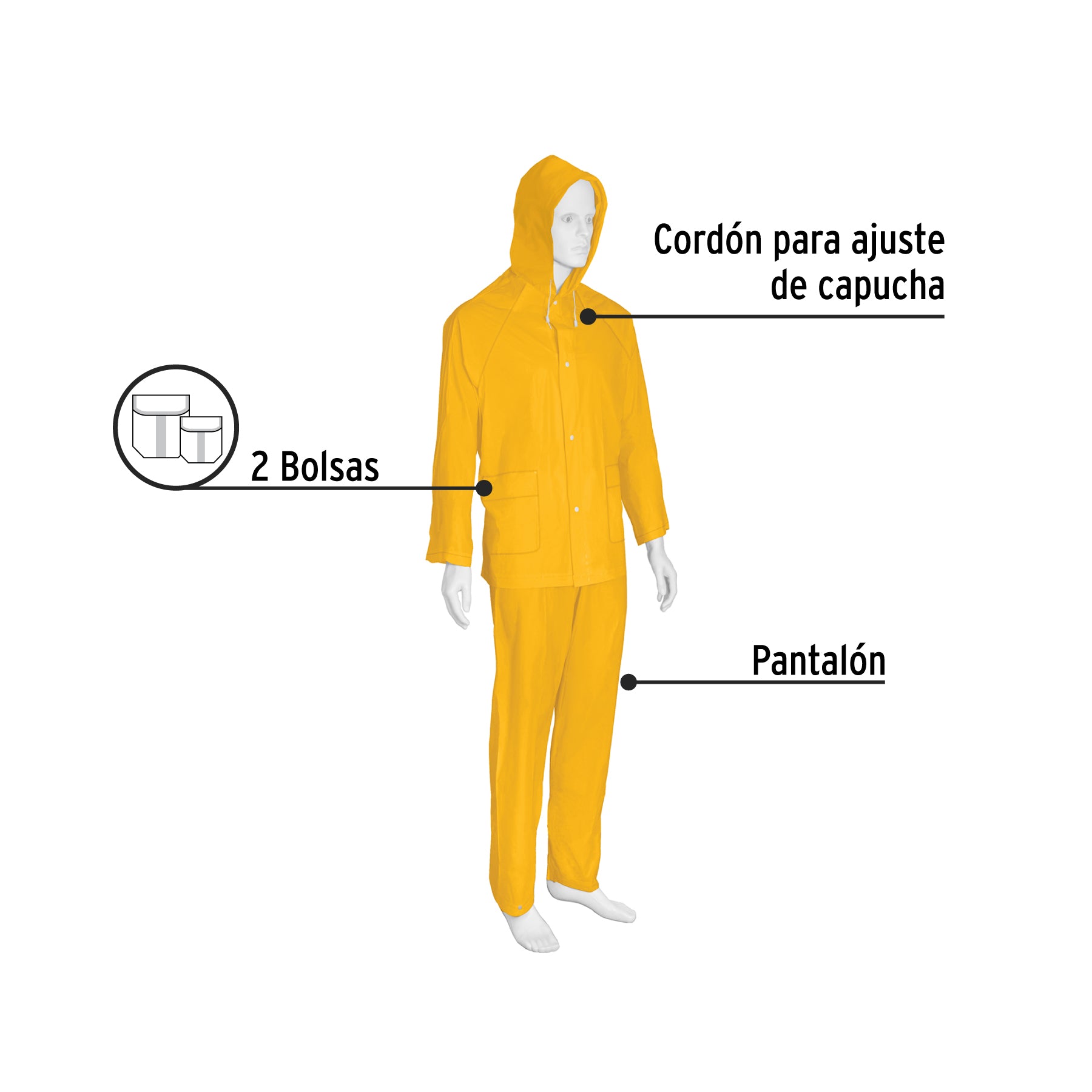 Conjunto impermeable ligero de PVC, talla M, PRETUL