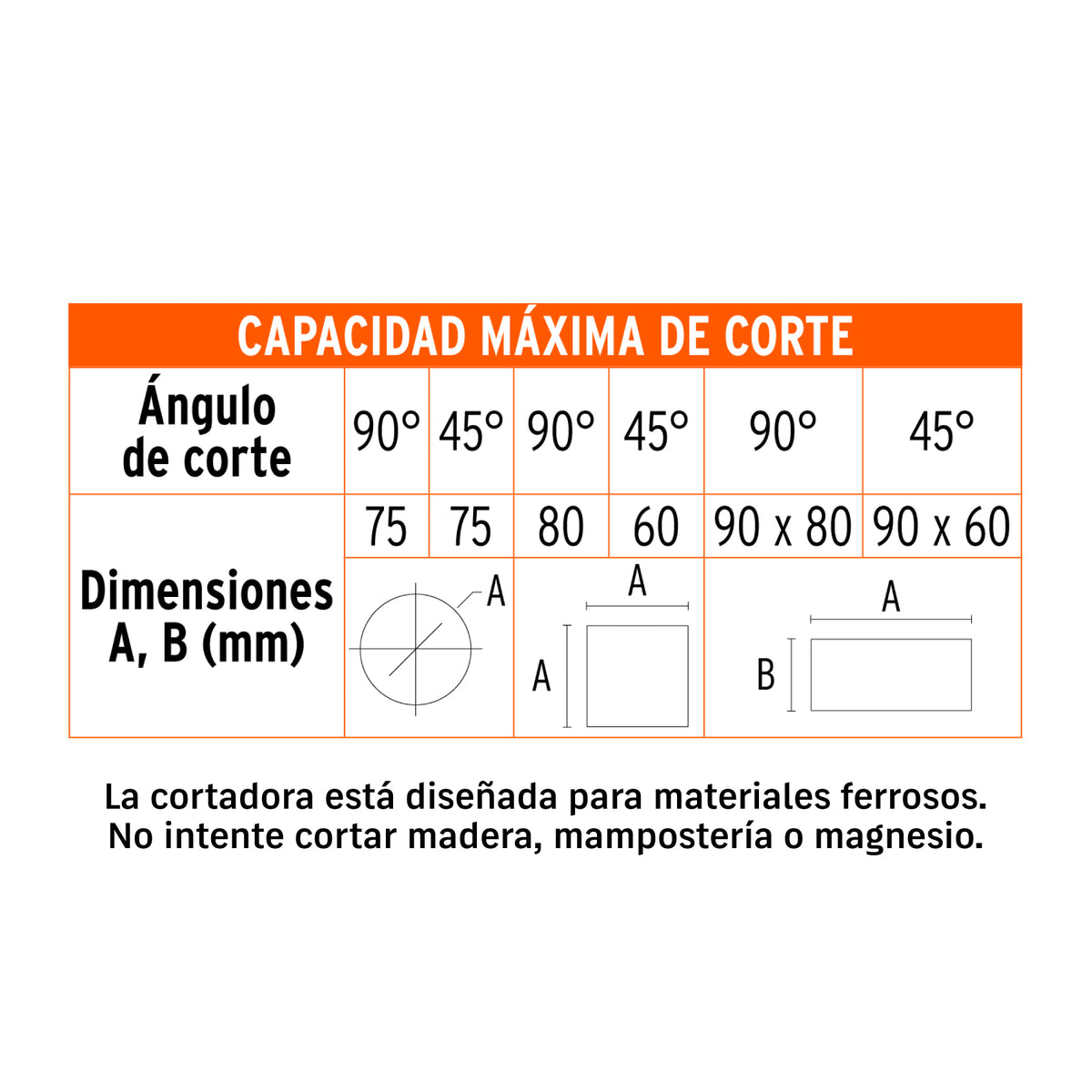 Tronzadora / cortadora de metales 14", 2200 W mango en "D"