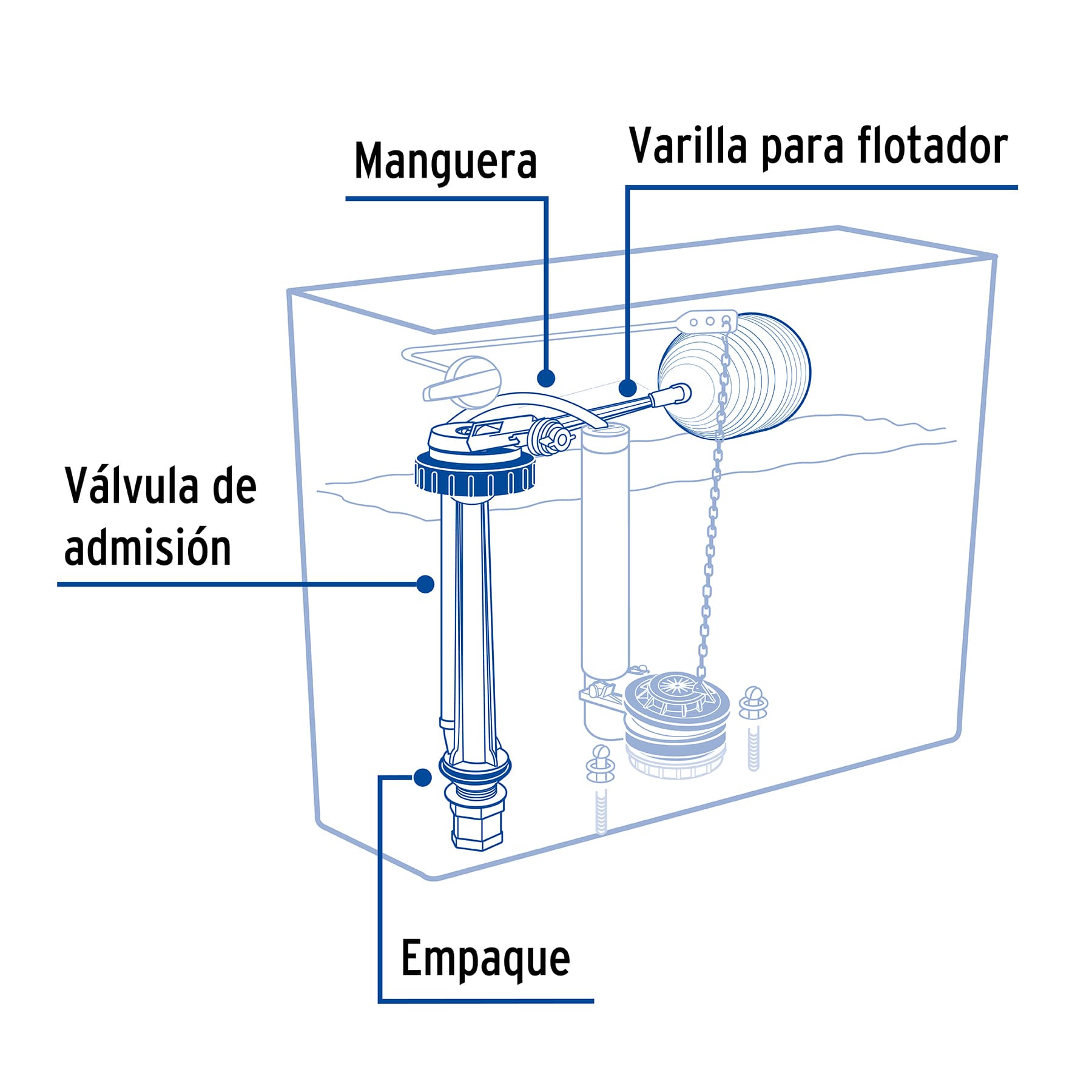 Válvula admisión tanque bajo sistema tradicional, flotador