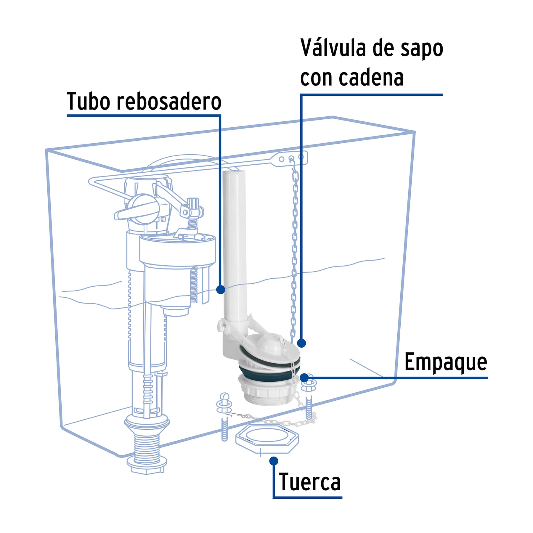 Válvula de descarga 2" para WC de 2 piezas, cadena plástica