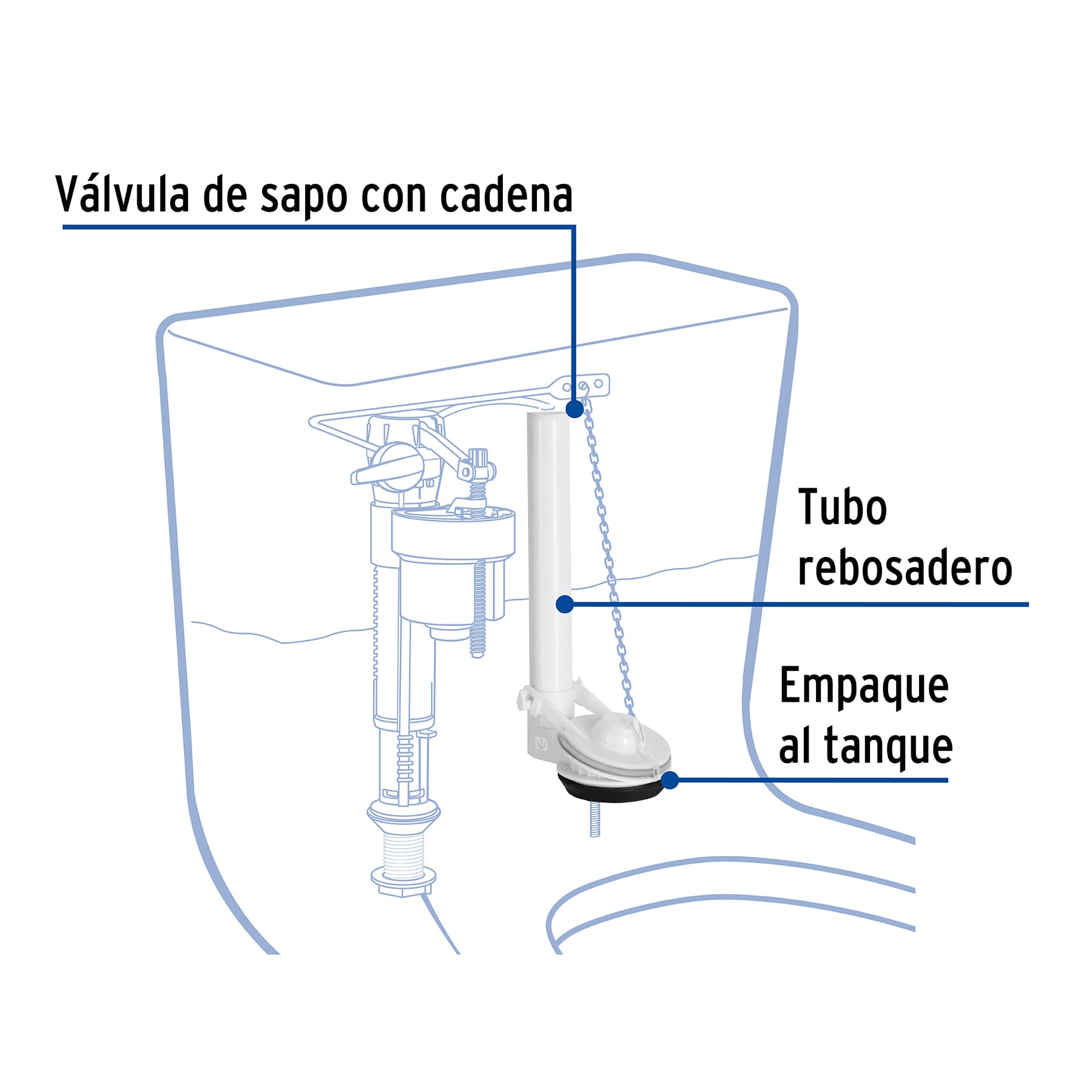 Válvula de descarga 2" para WC de 1 pza, cadena inox, FOSET
