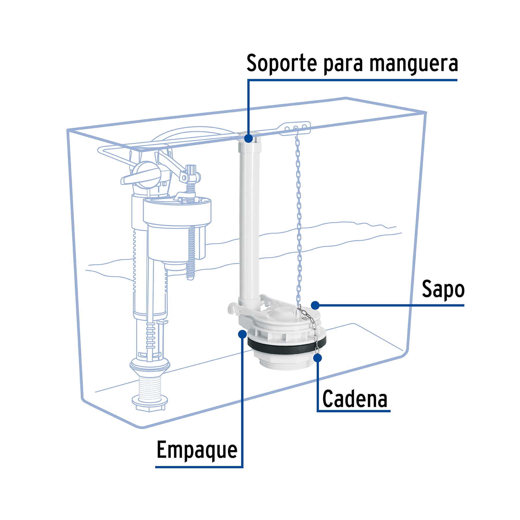Válvula de descarga 3" para WC de 2 pzas, cadena inox, FOSET