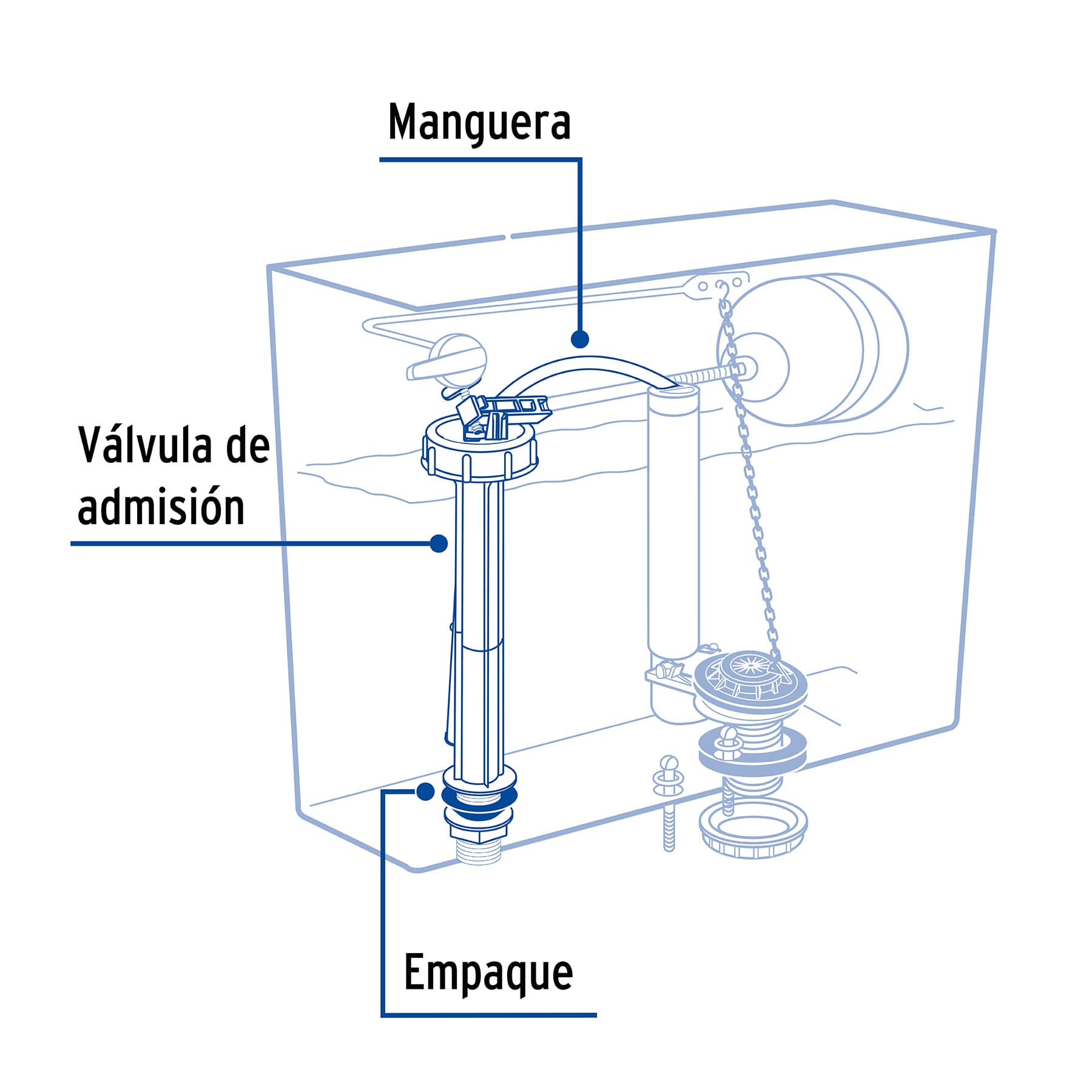 Válvula admisión tanque bajo sistema tradicional, BASIC