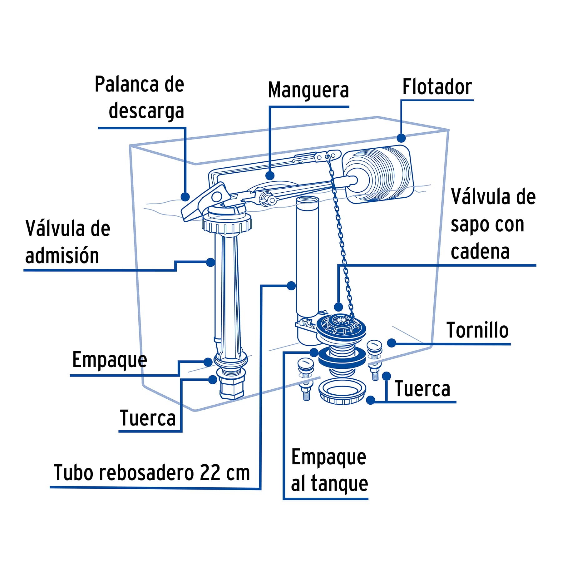 Juego accesorios para WC, 2" flotador trad, p/cromada, BASIC