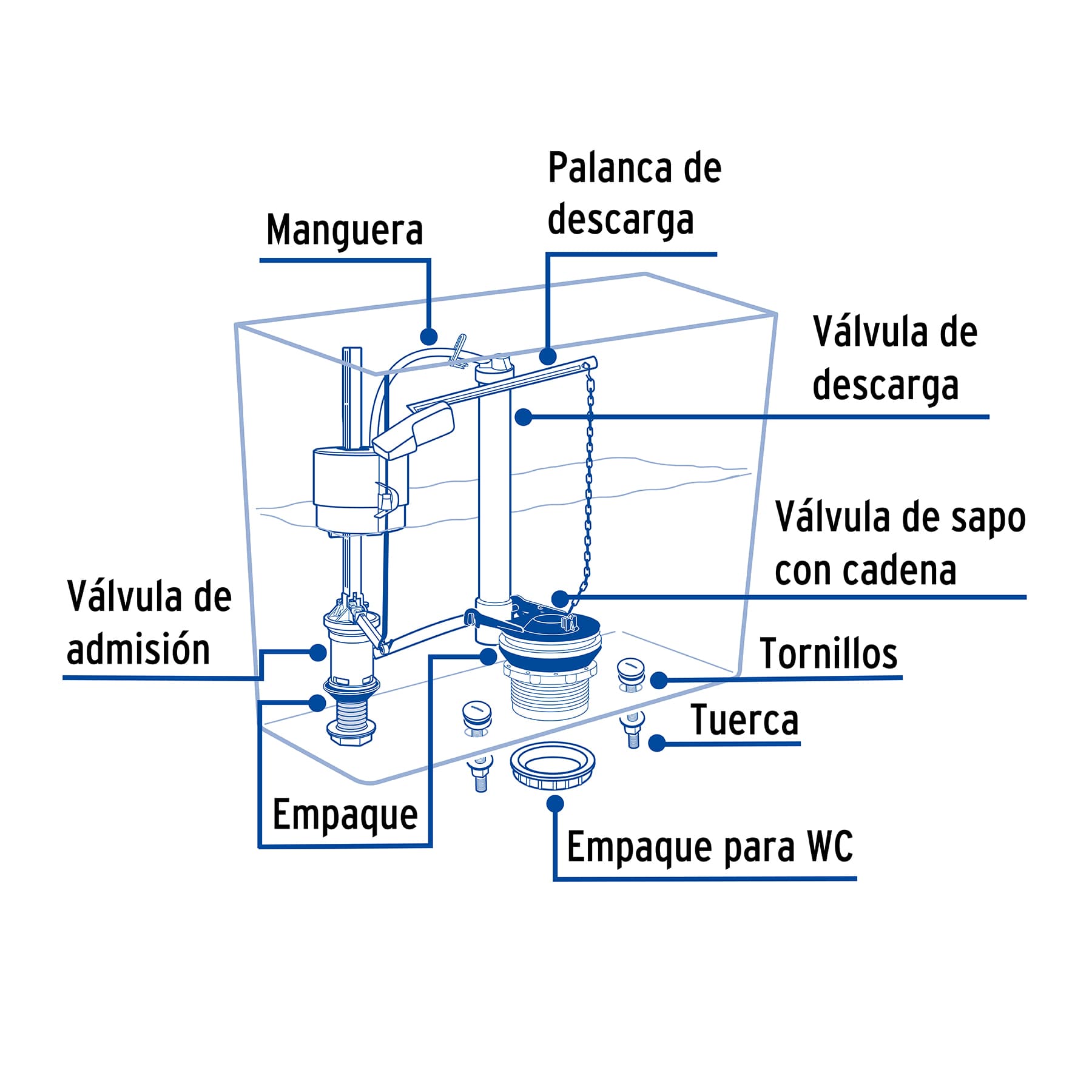 Juego accesorios para WC, 2" flotador compacto, FOSET