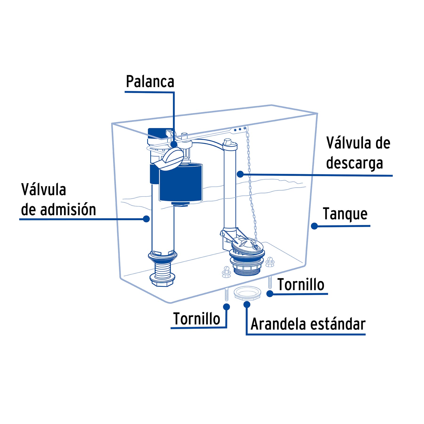 Juego accesorios para WC, 2" flotador compacto alt ajustable