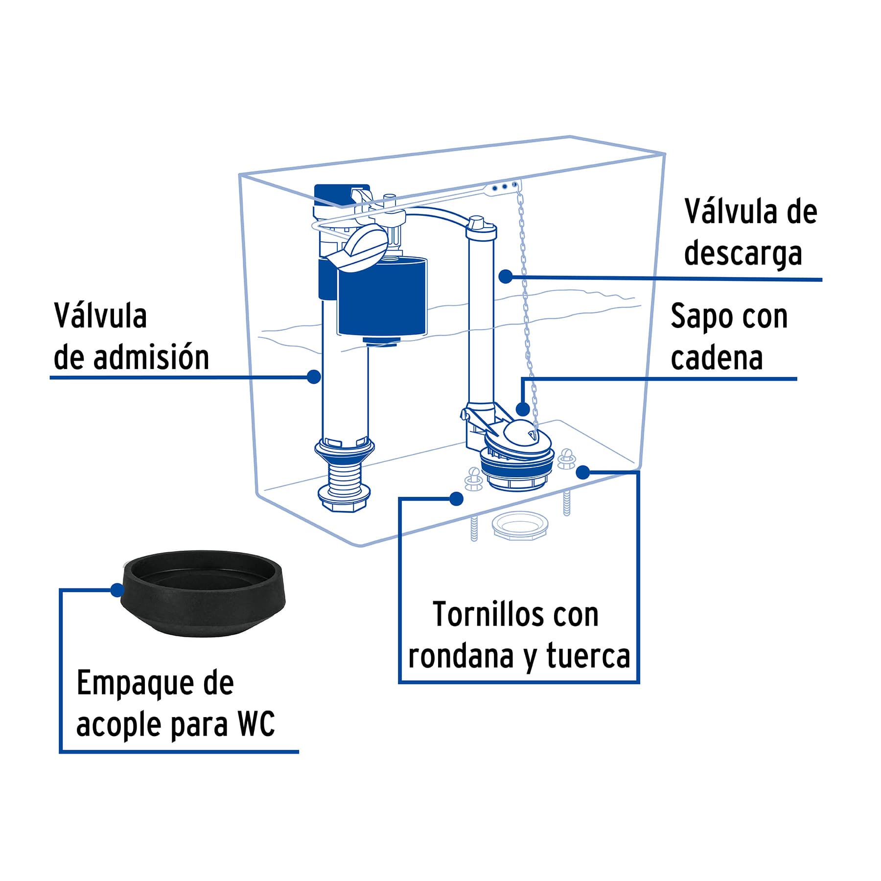 Juego de accesorios para WC, 3" altura ajustable, FOSET
