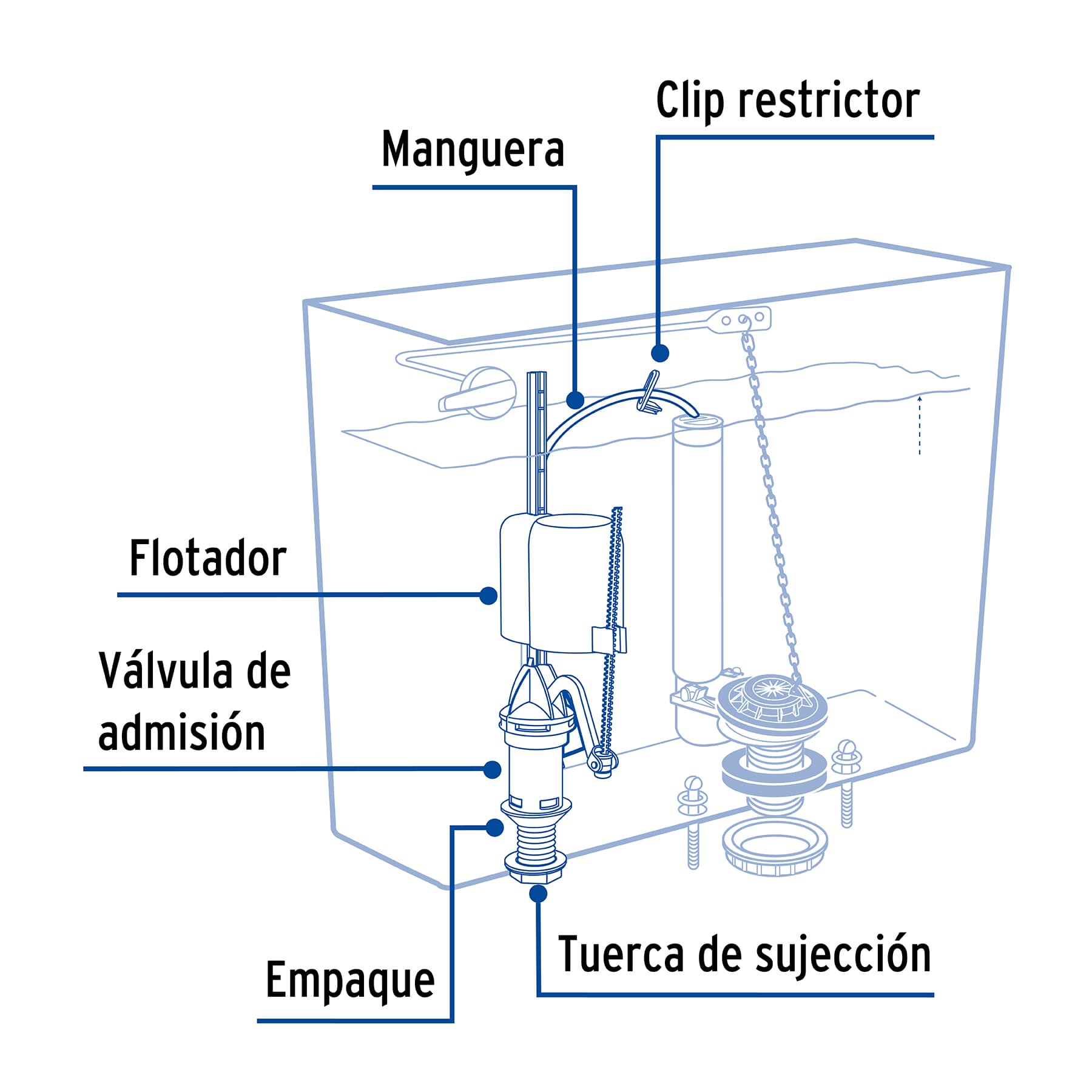 Válvula admisión tanque bajo con flotador compacto, BASIC