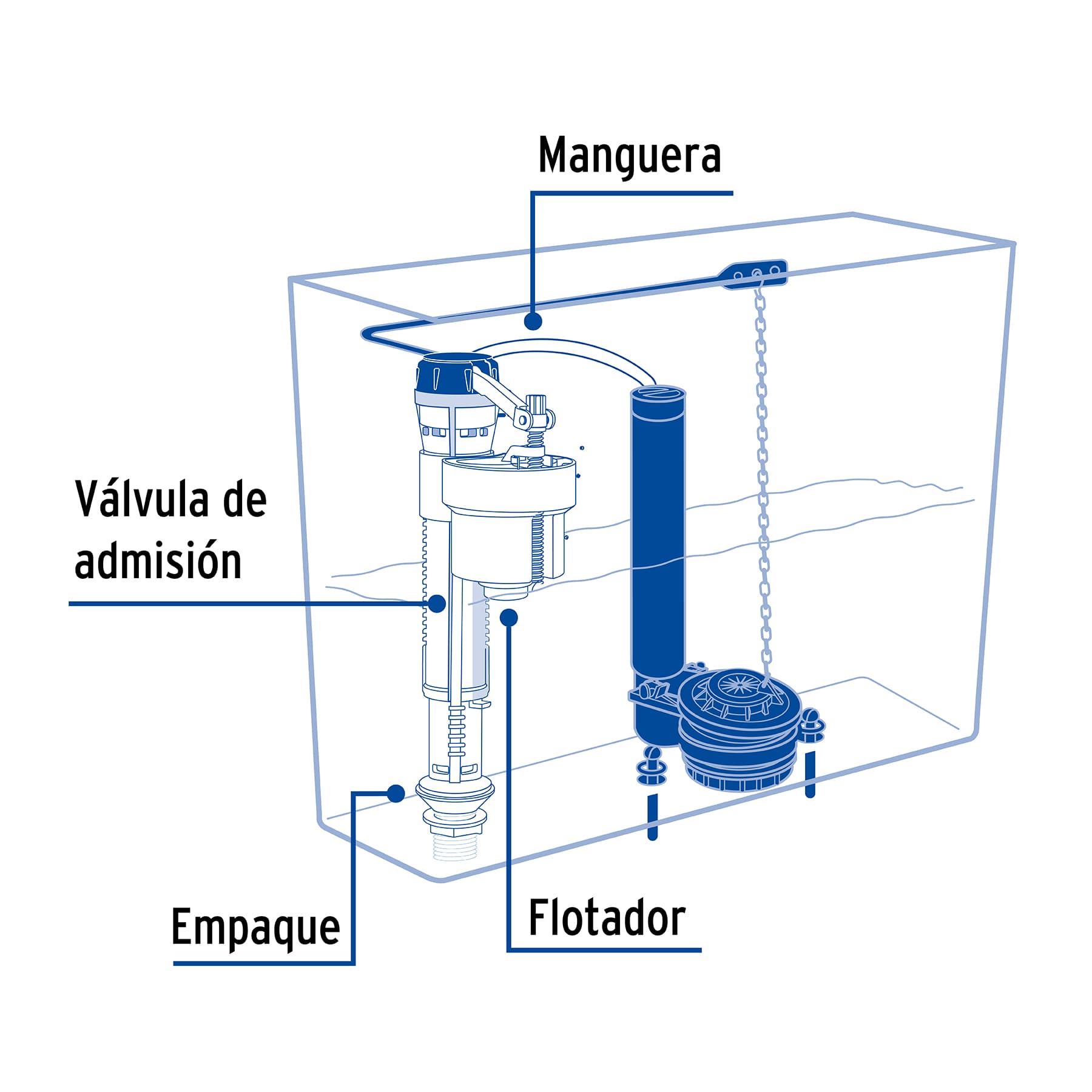 Válvula admisión tanque bajo, altura ajustable 24.5 a 37.5cm