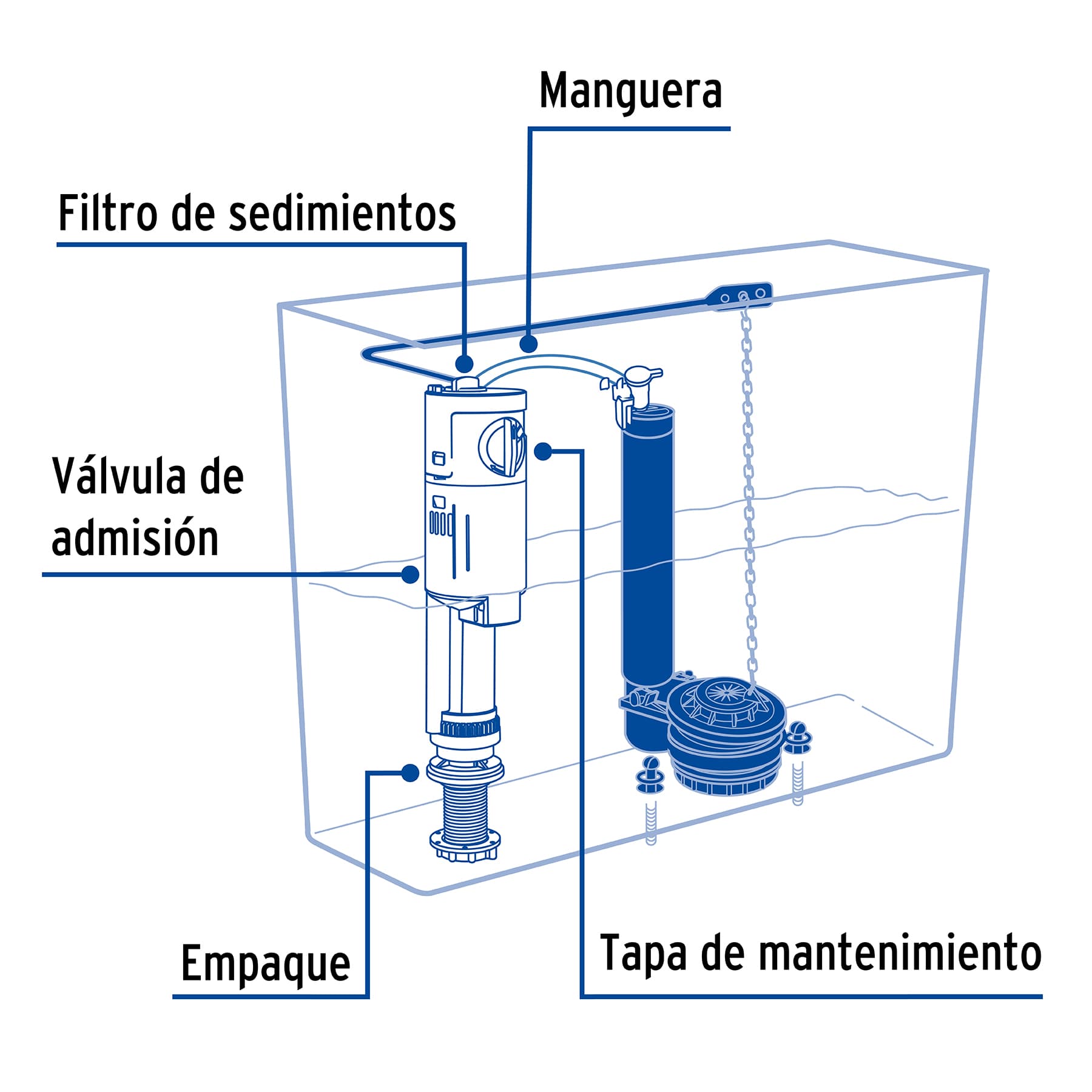 Válvula admisión tanque bajo, altura ajustable 25 a 38 cm