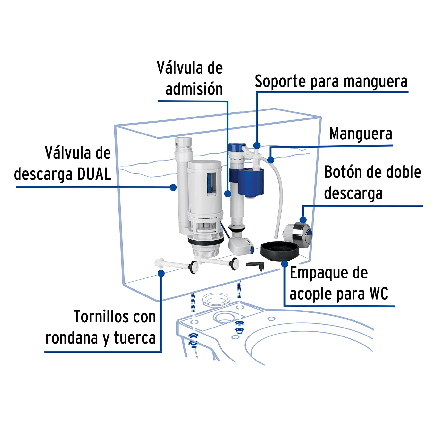 Juego de accesorios para WC, 2" con sistema dual, FOSET
