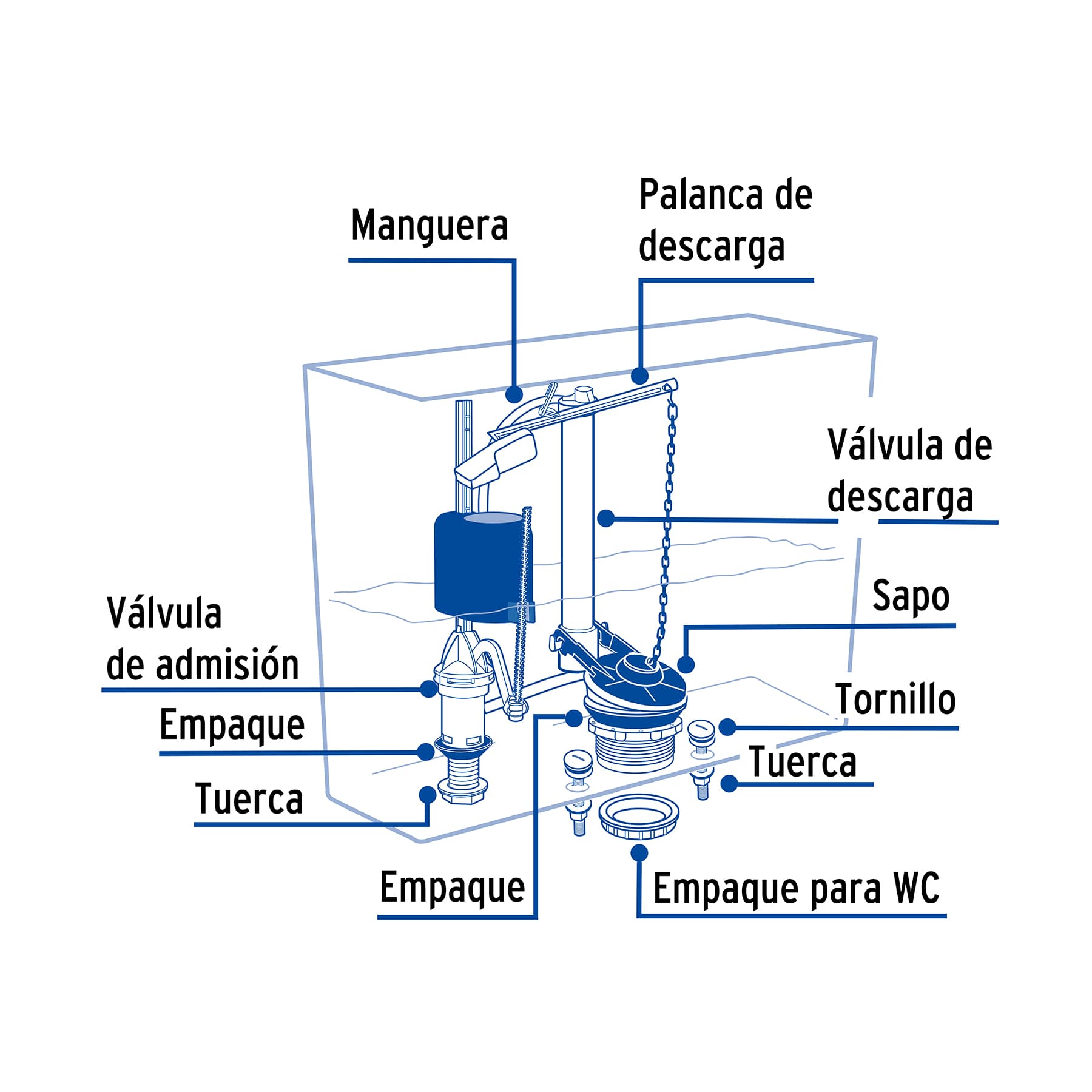 Juego accesorios para WC, 2" flotador compacto, FOSET BASIC