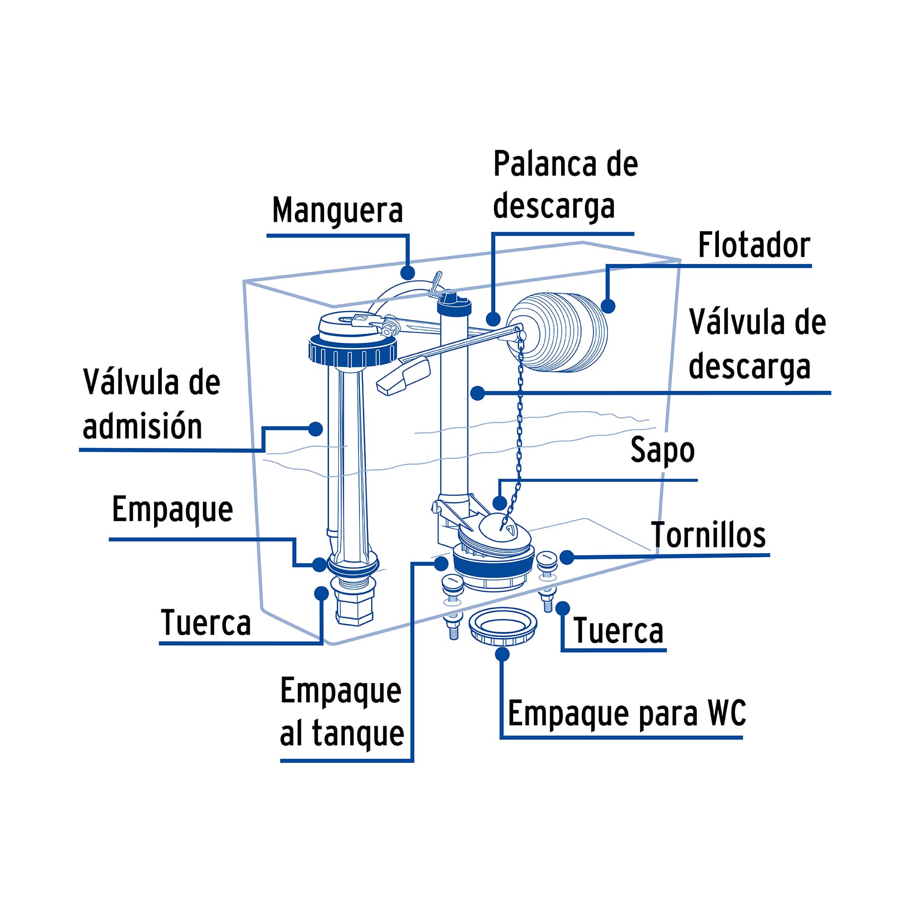 Juego de accesorios para WC, 3" flotador tradicional, FOSET