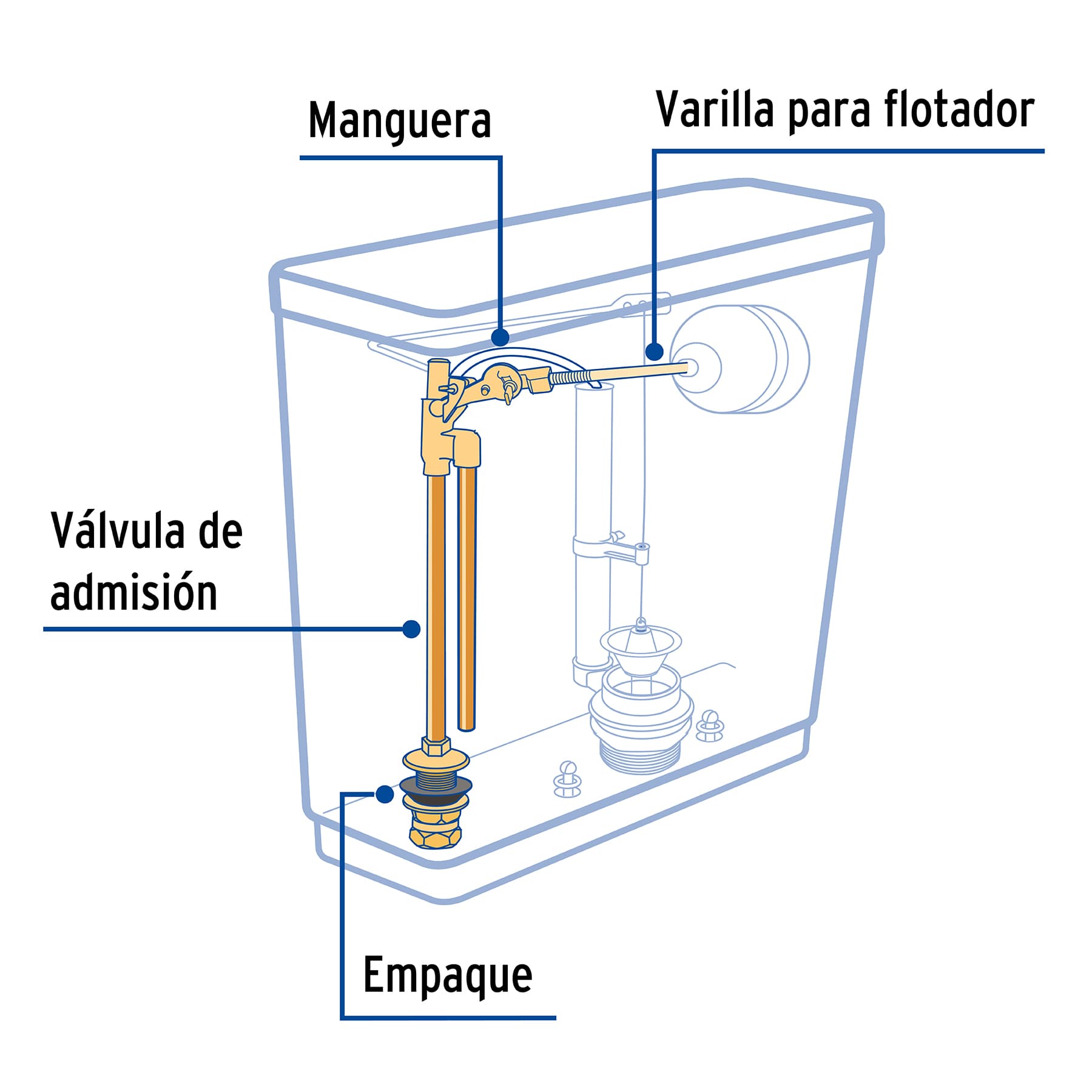 Válvula de admisión para tanque bajo, latón, FOSET